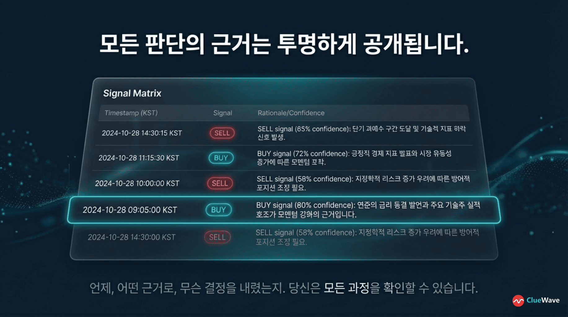 AI Asset Management image 11