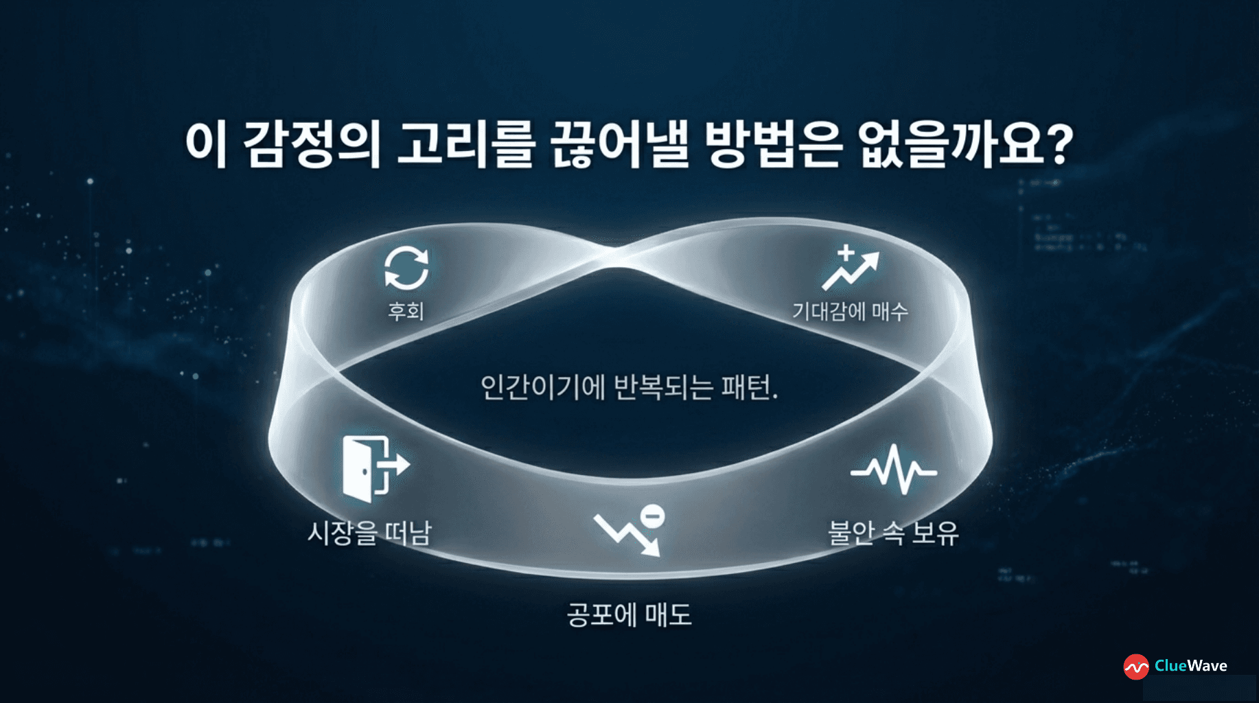 AI Asset Management image 3