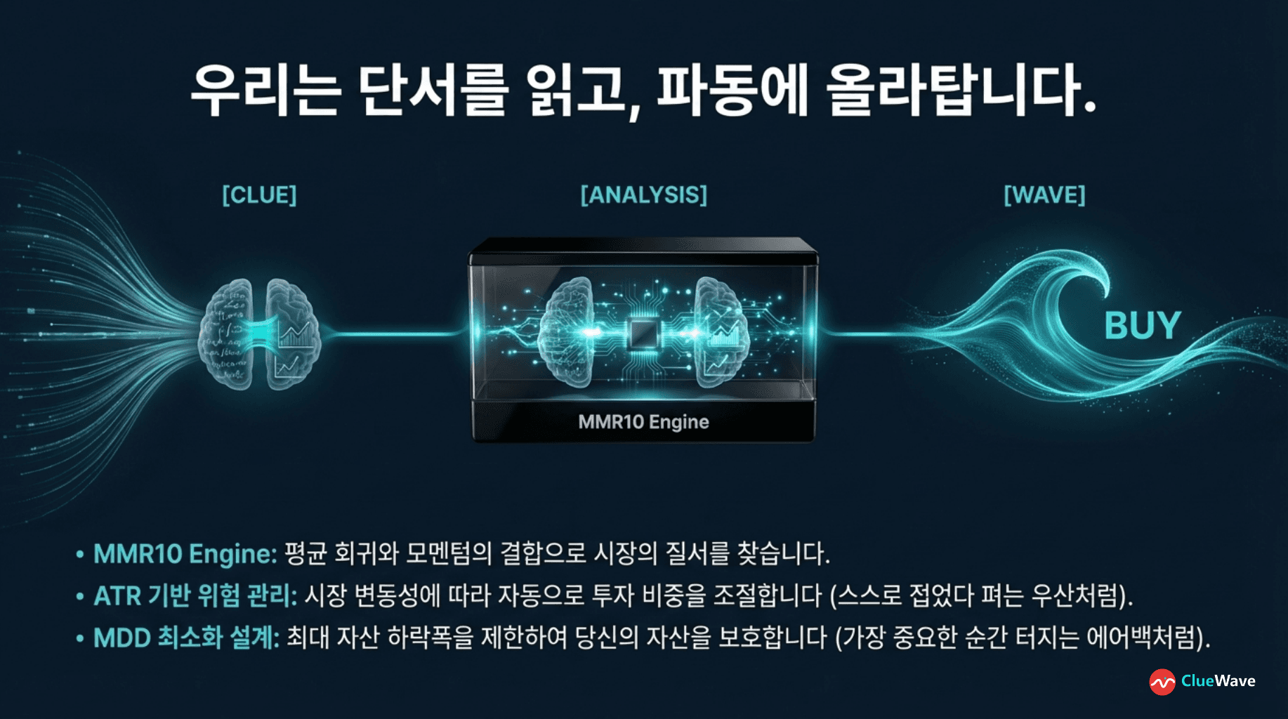 AI Asset Management image 7