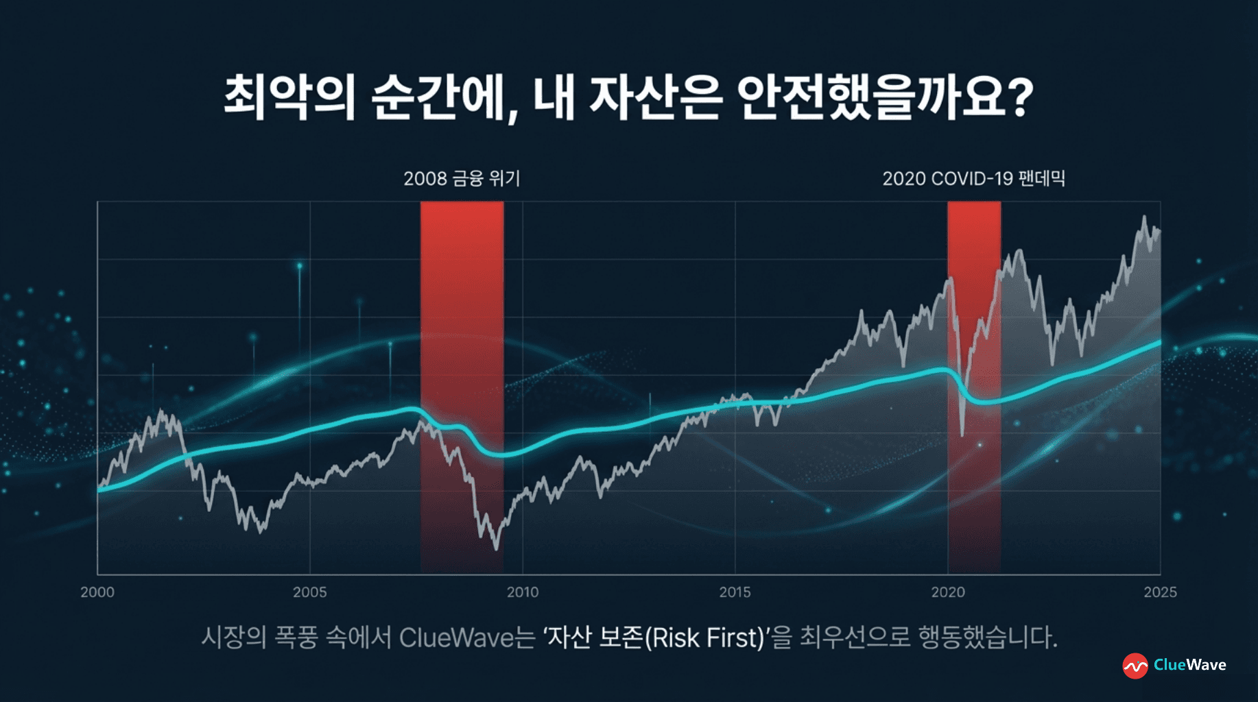 AI Asset Management image 9