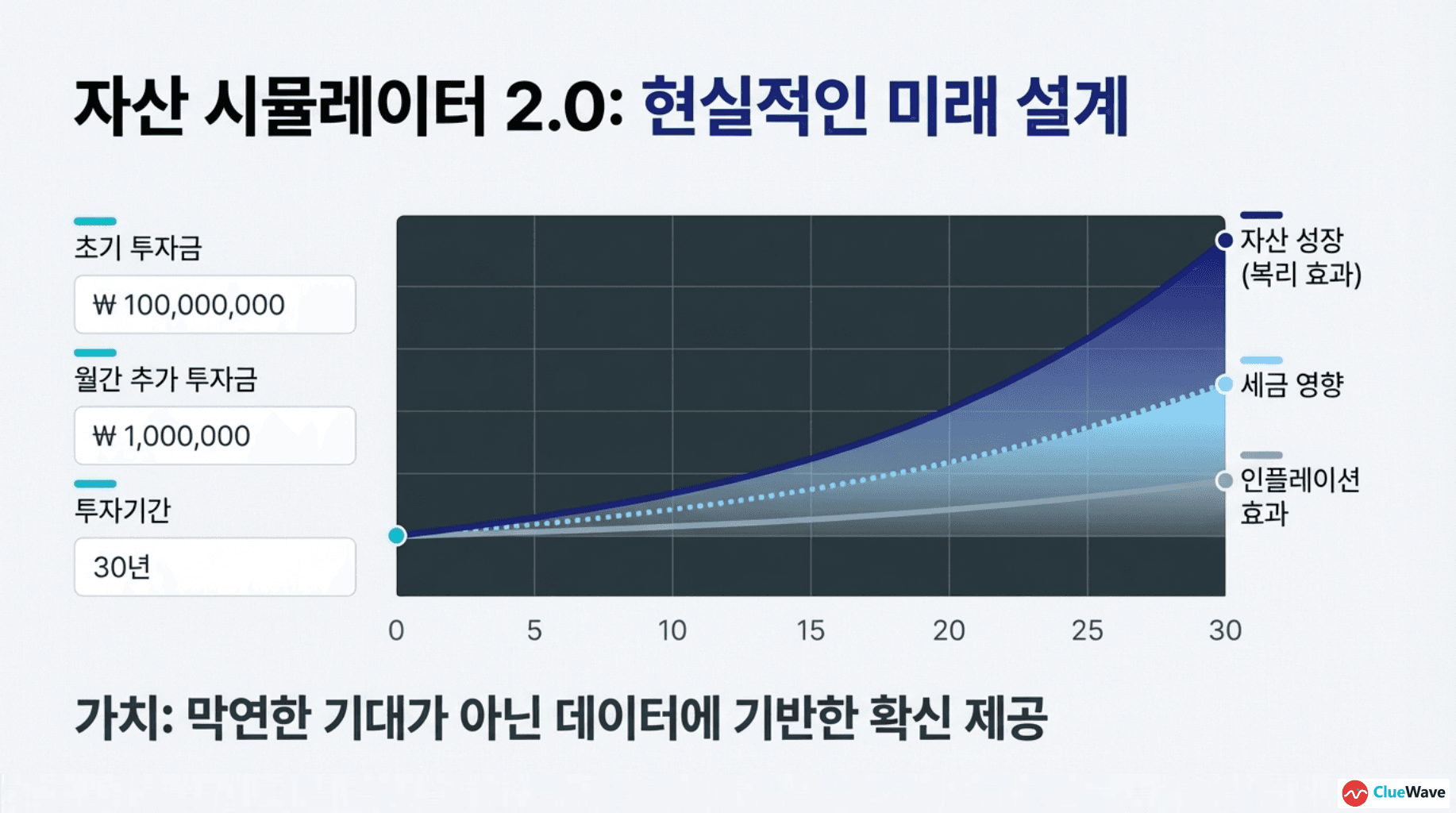 Hybrid Financial Intelligence image 10