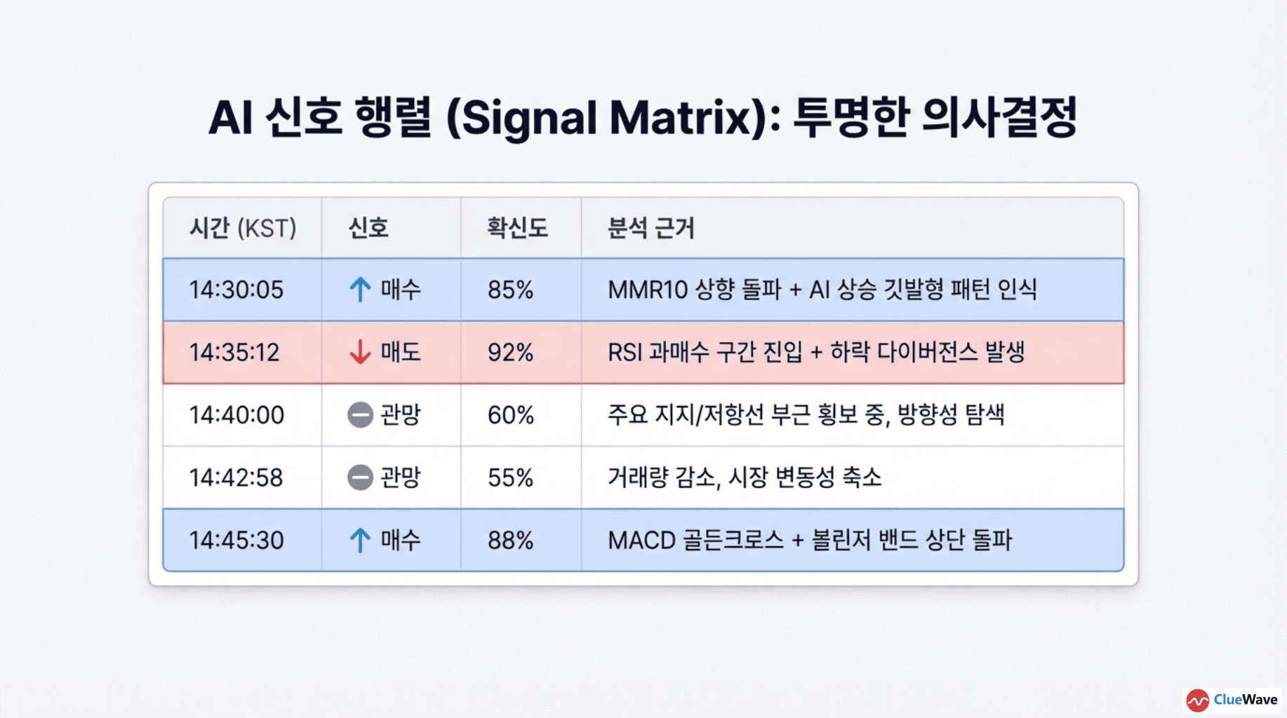 Hybrid Financial Intelligence image 14