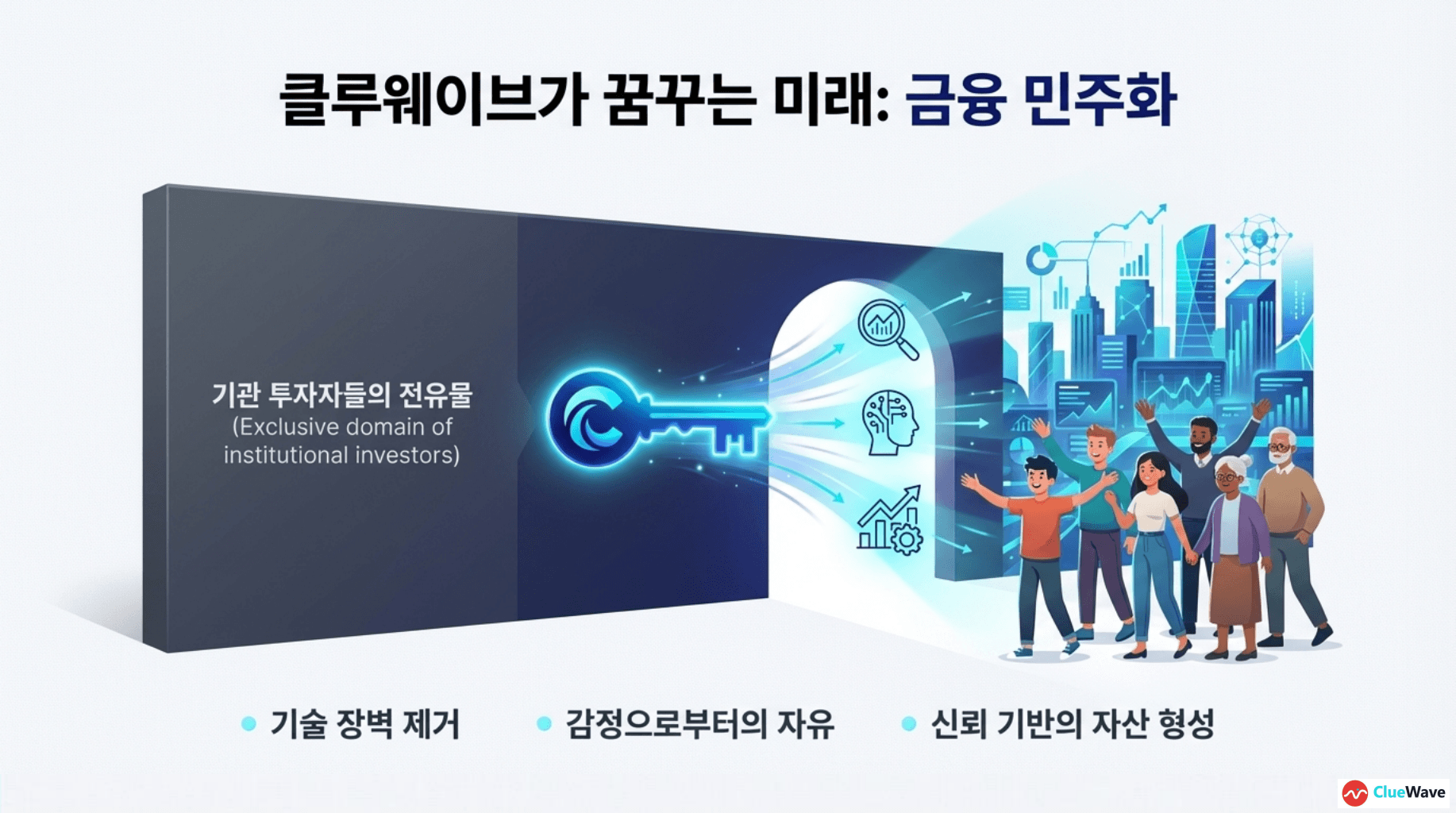 Hybrid Financial Intelligence