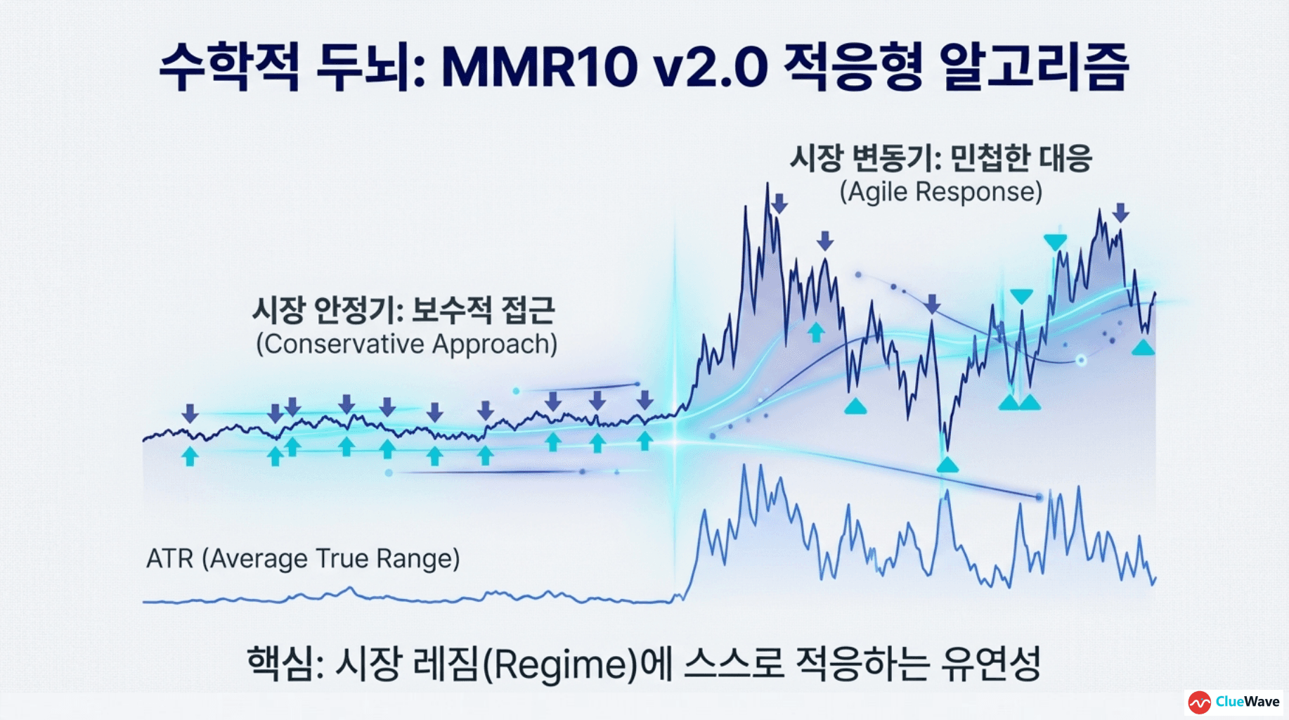 Hybrid Financial Intelligence image 5
