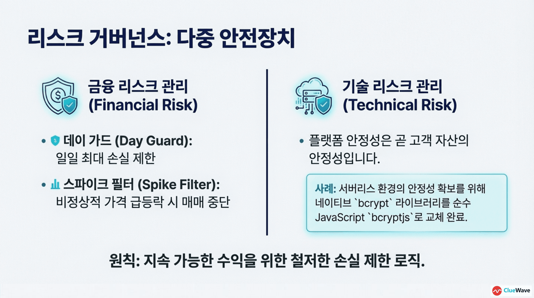 Hybrid Financial Intelligence image 8