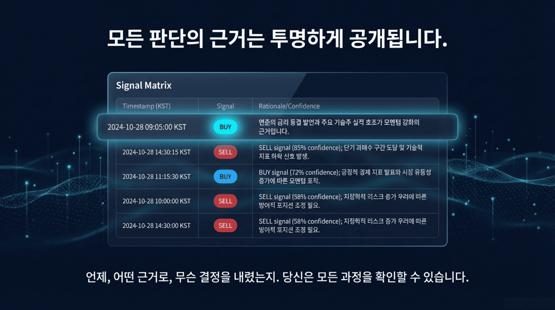 Logic Over Emotion image 11