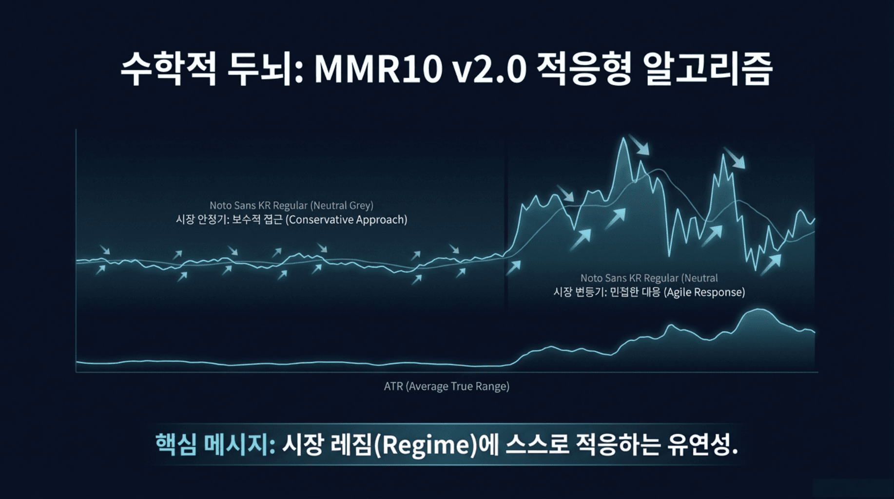Logic Over Emotion image 7
