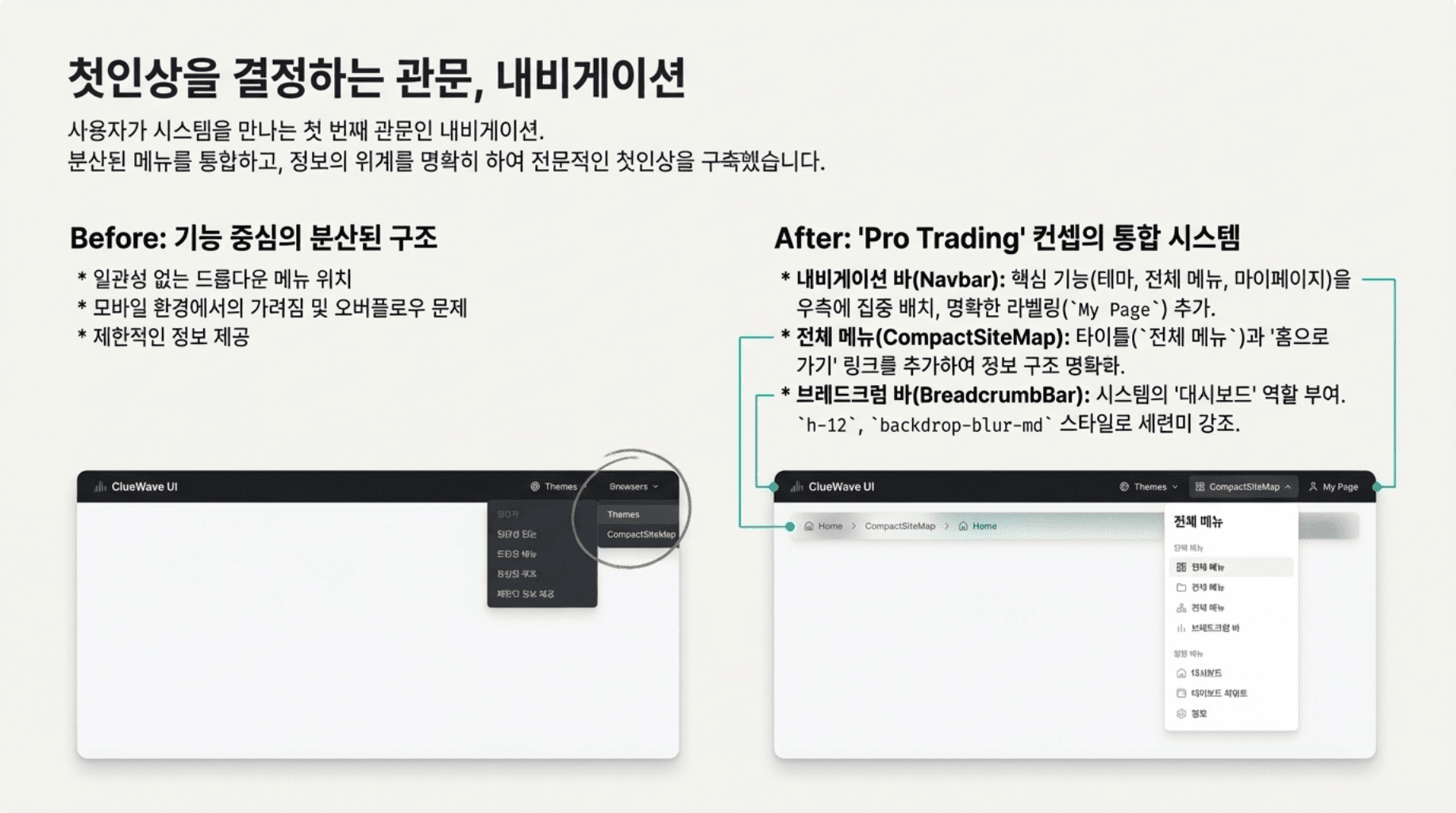 The Evolution image 3